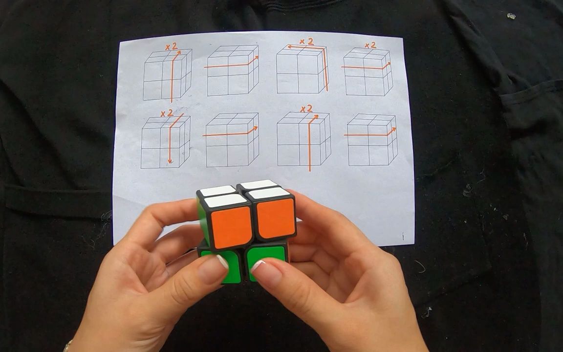 【魔方展示】学习如何求解2x2魔方