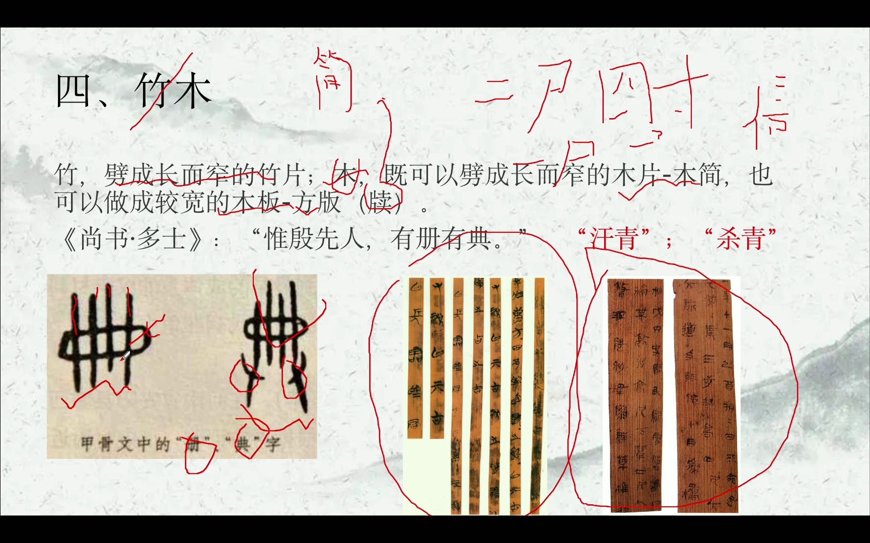 根据文献的不同载体文献可划分为