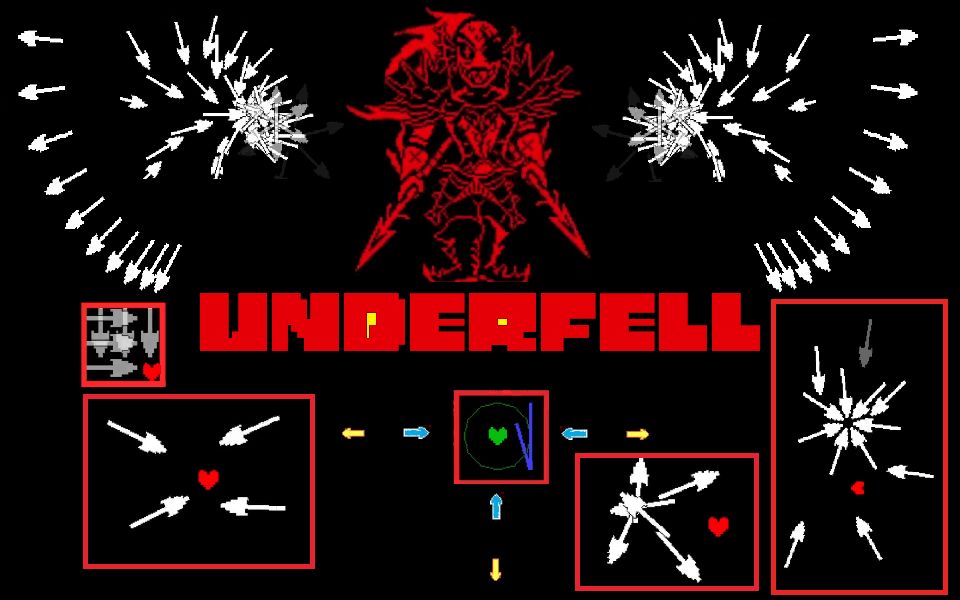 underfell undyne红烧鱼姐简单easy难度1.8倍速通关_单机游戏热门视频