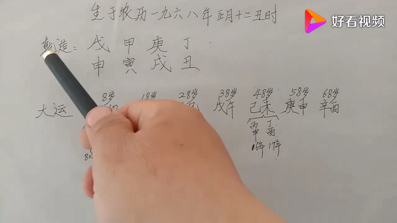 天干有庚甲地支有寅申要经商,大运凑齐也如此哔哩哔哩bilibili