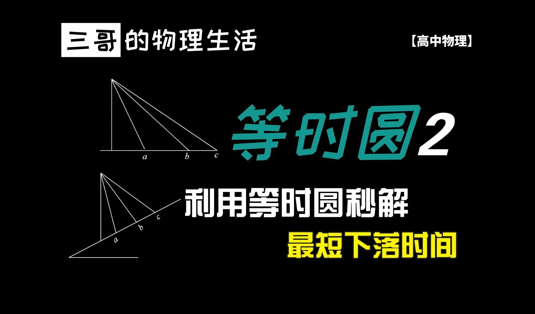 动力学:等时圆“等高下滑” 学会构造等时圆找到最短下落时间哔哩哔哩bilibili