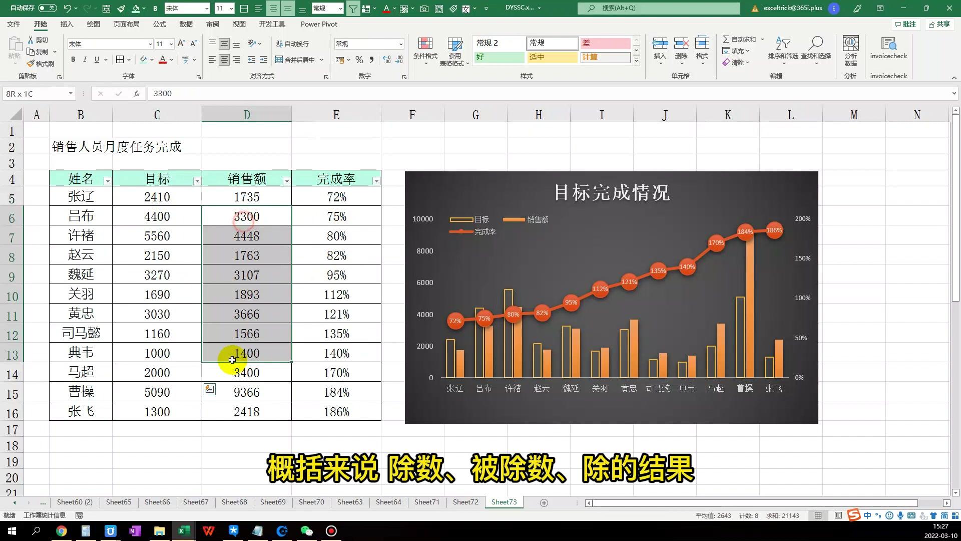 做一个满意的销售完成率的图表,excel图表制作柱状图对比哔哩哔哩bilibili