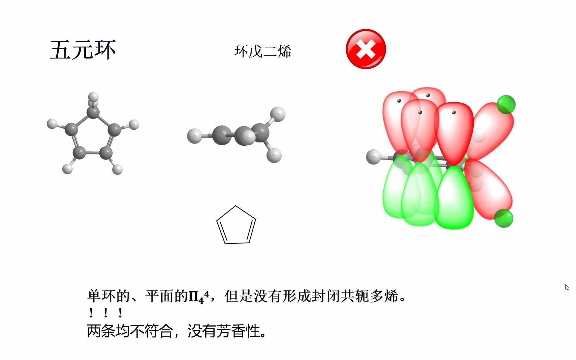 虚拟课堂休克尔规则五元环1哔哩哔哩bilibili