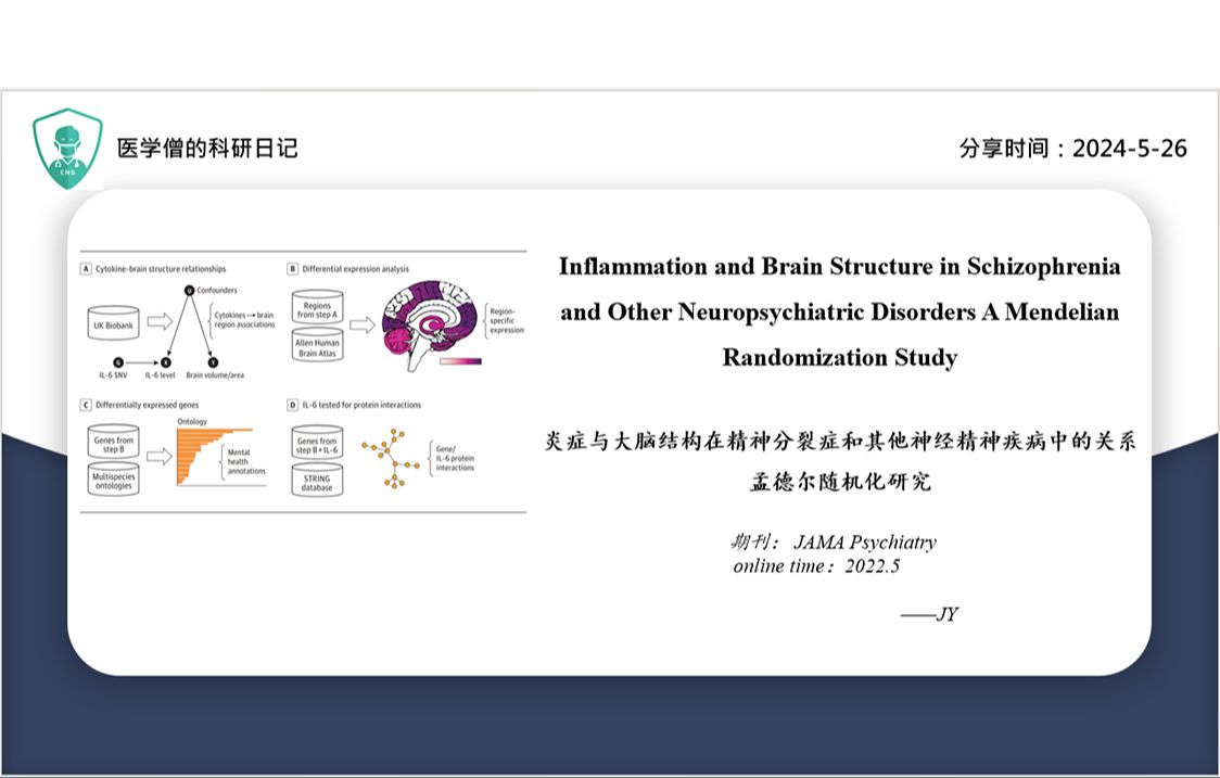 炎症与大脑结构在精神分裂症和其他神经精神疾病中的关系孟德尔随机化研究哔哩哔哩bilibili