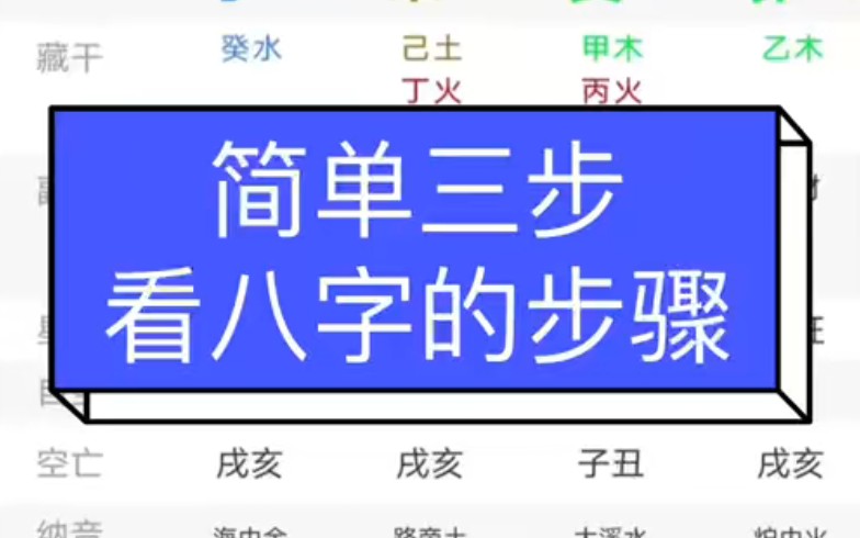[图]教你如何看八字步骤来咯！
