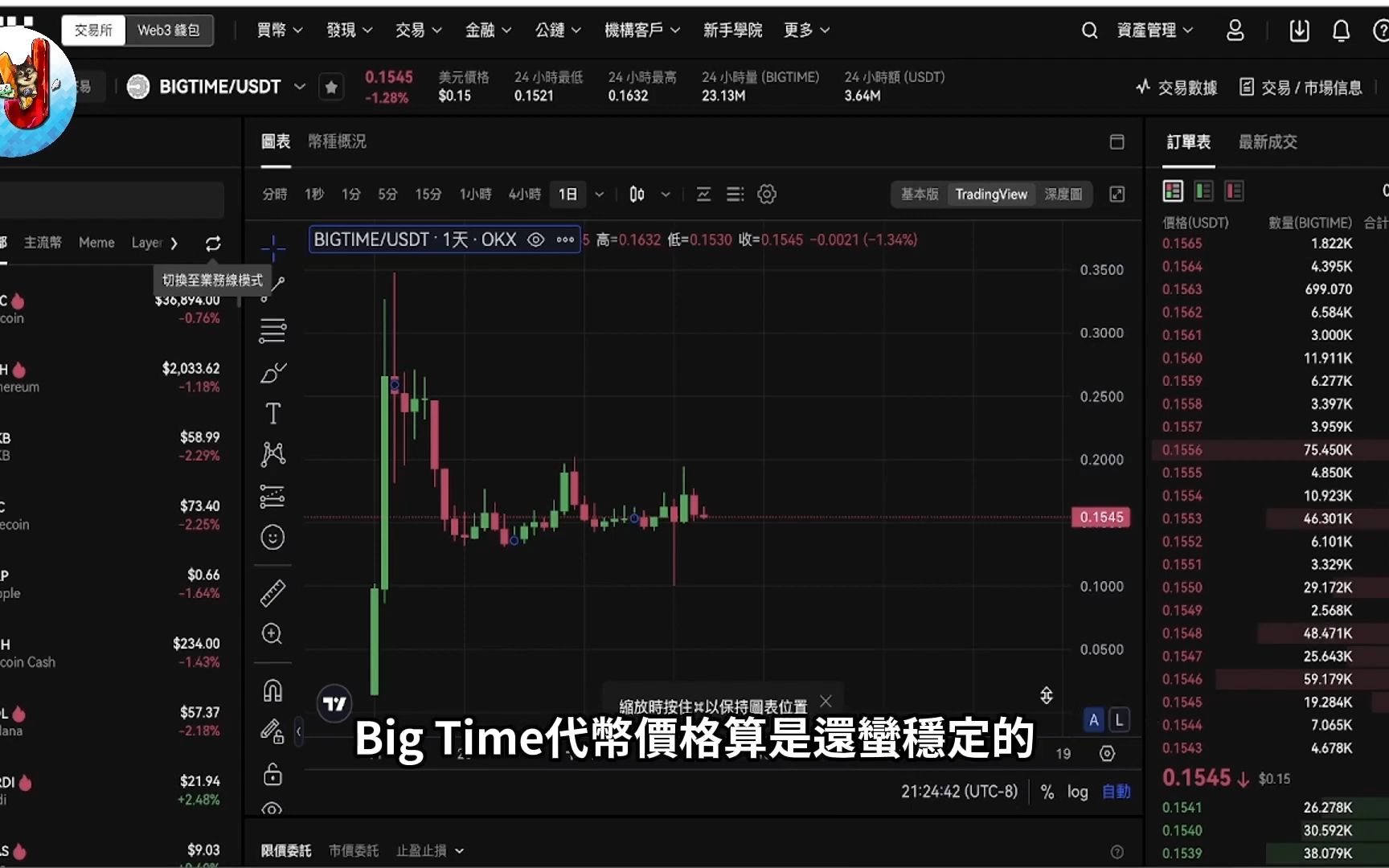 bigtime游戏季前赛总结,bigtime有多好赚网络游戏热门视频