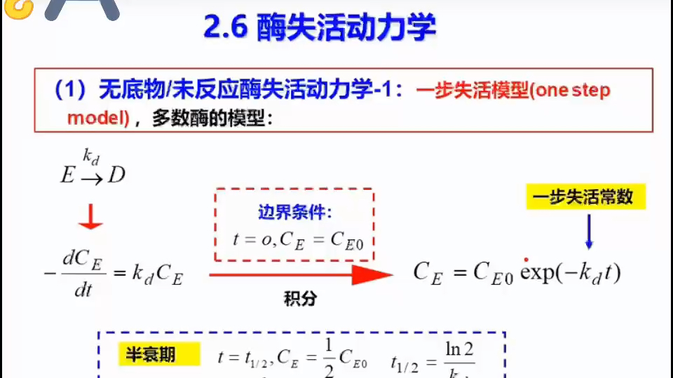 [图]生化反应工程，还留了课堂作业和课后作业。