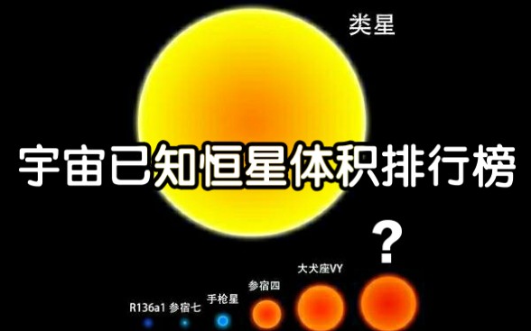 宇宙十大恒星体积排行榜,第一名竟是太阳的45亿倍哔哩哔哩bilibili