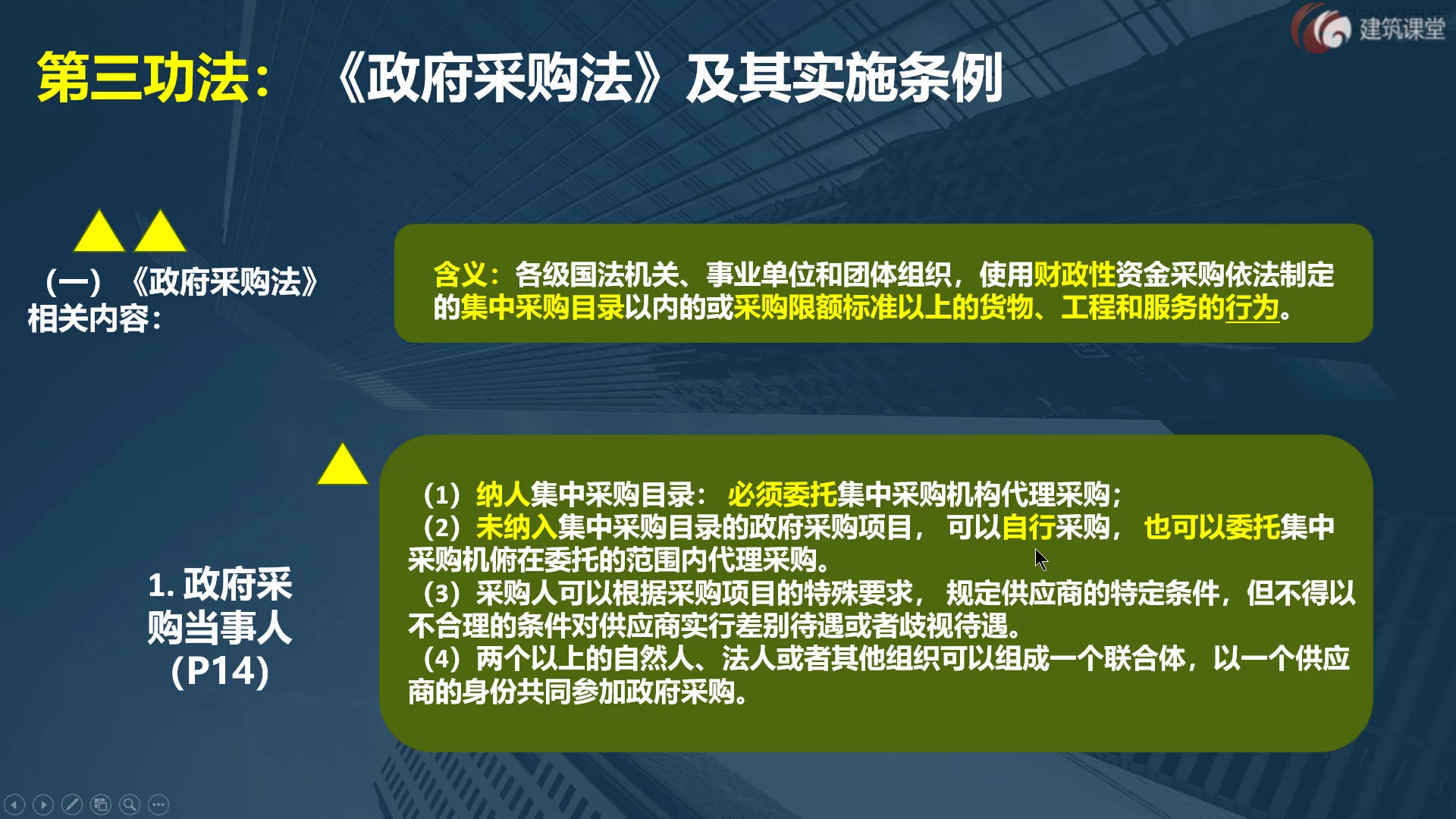 備考2024年二級造價師-管理基礎-精講班-劉丹-二造全國版