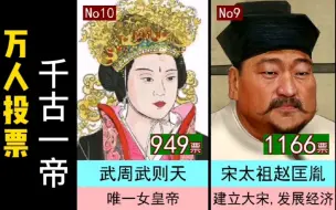 下载视频: 万人投票千古一帝，27个备选帝王，谁才是终极王者？