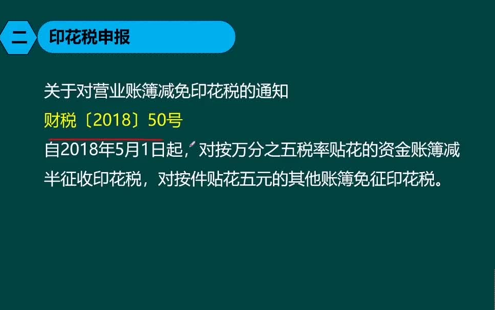 税务会计速学实操教程,印花税费纳税申报及印花税税率表哔哩哔哩bilibili