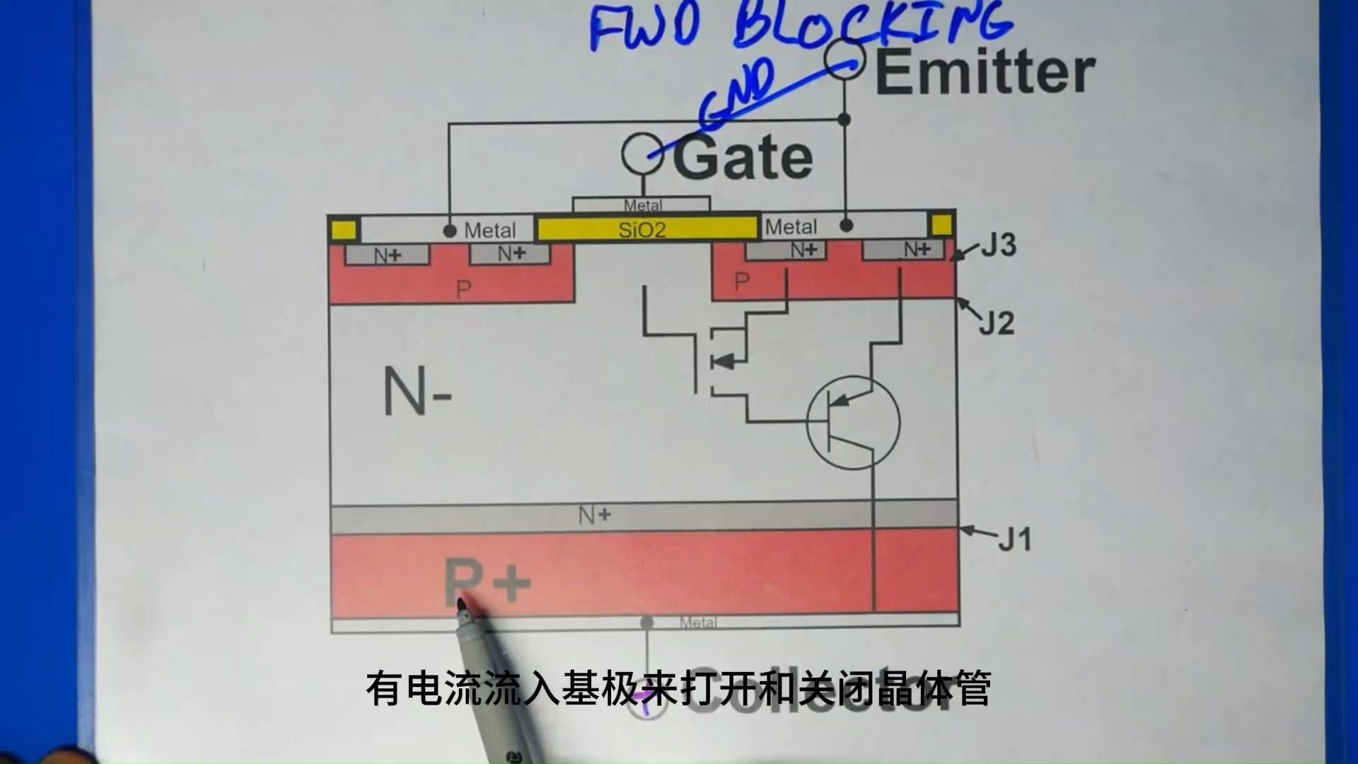 IGBT原理中文详解:从结构到应用,全方位解读(英语中字)哔哩哔哩bilibili