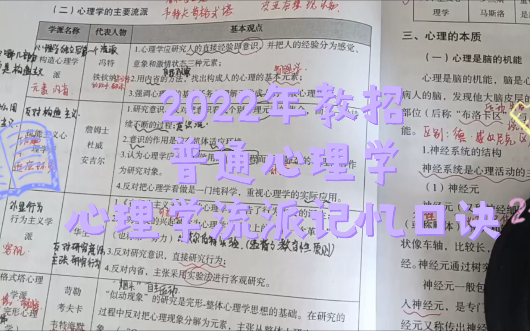 [图]【2022年教招】普通心理学｜心理学流派的记忆口诀！