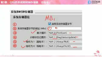 零基础快速入门到高手 西门子S7-1200