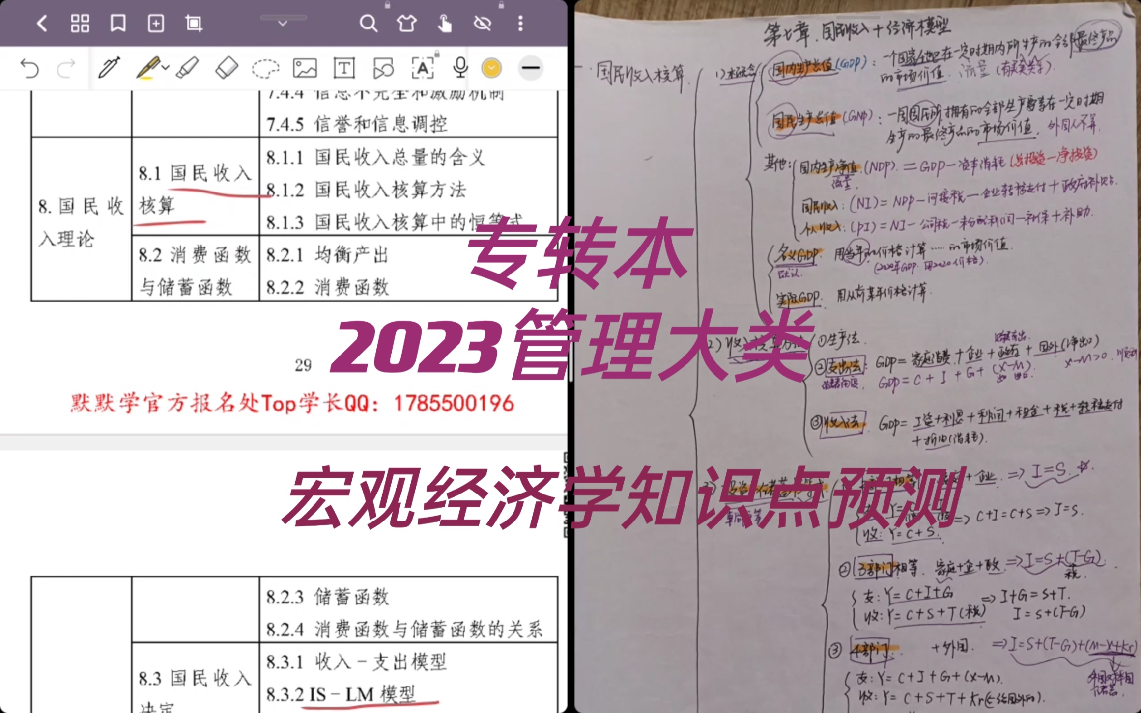 [图]386分学姐/23管理类/宏观经济学考点预测