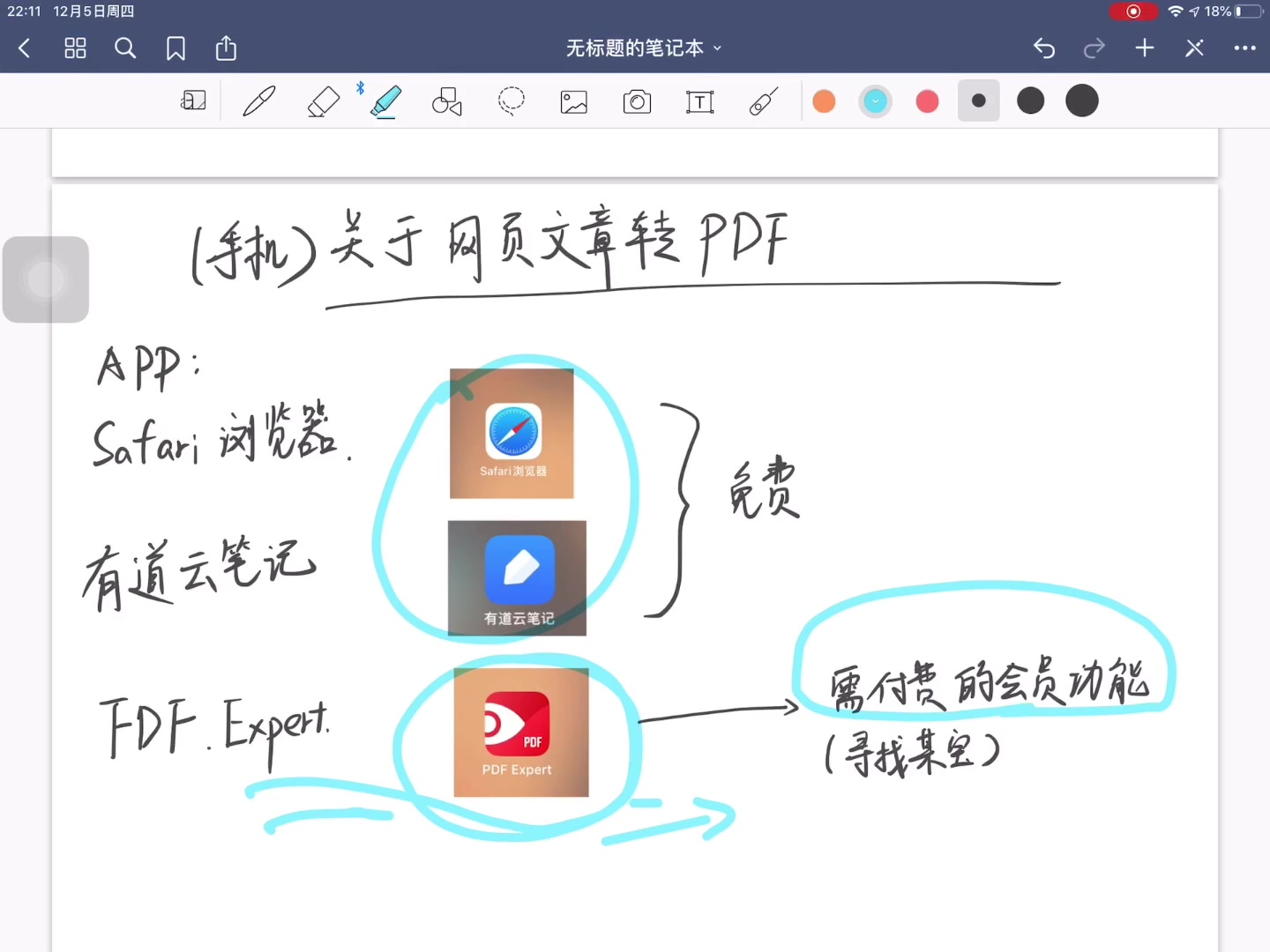 (iPad app)推荐的3款软件,高效学习整理资料哔哩哔哩bilibili