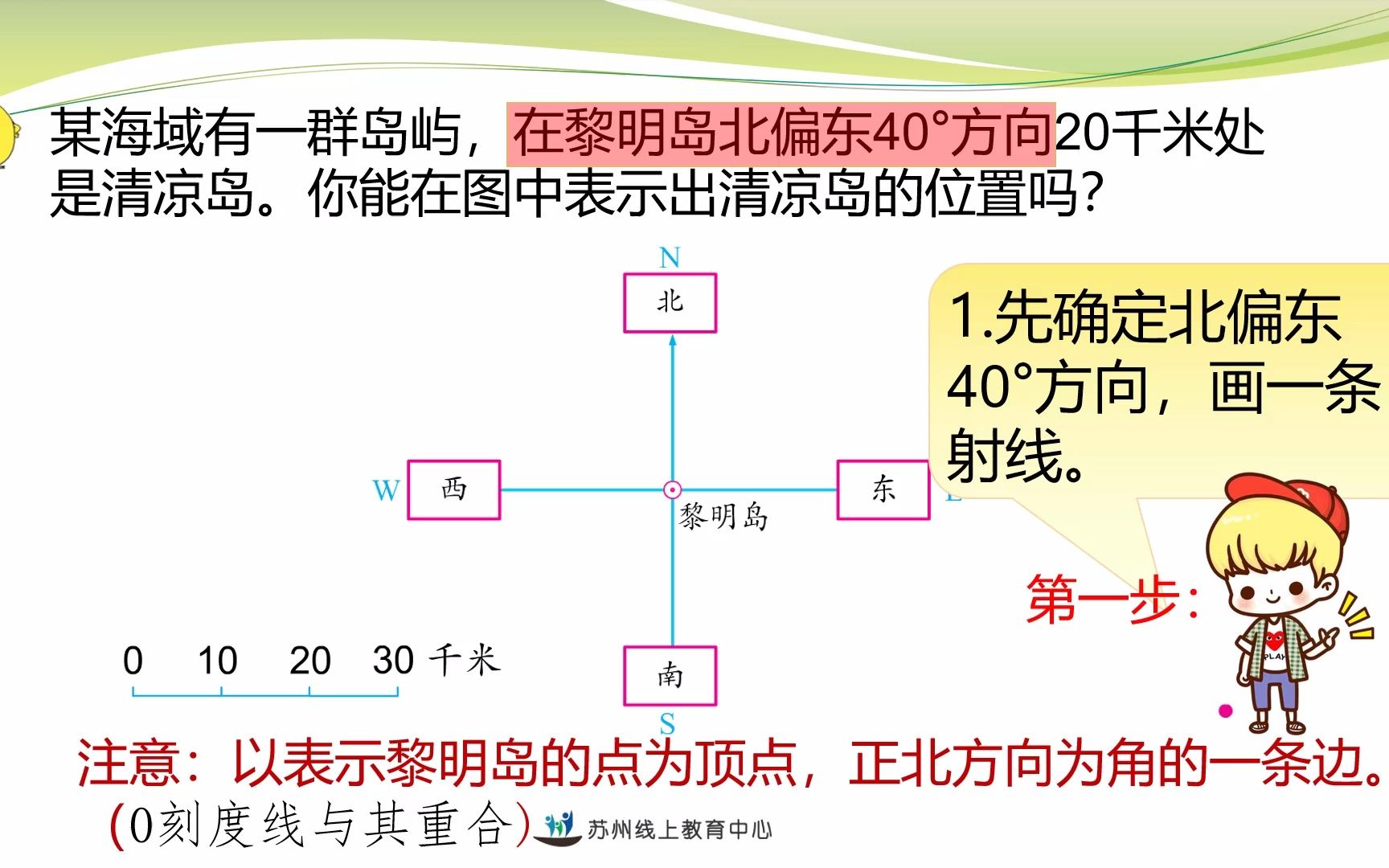 [图]2022年3月22日六年级数学《根据方向和距离在平面图形上画出物体的位置》