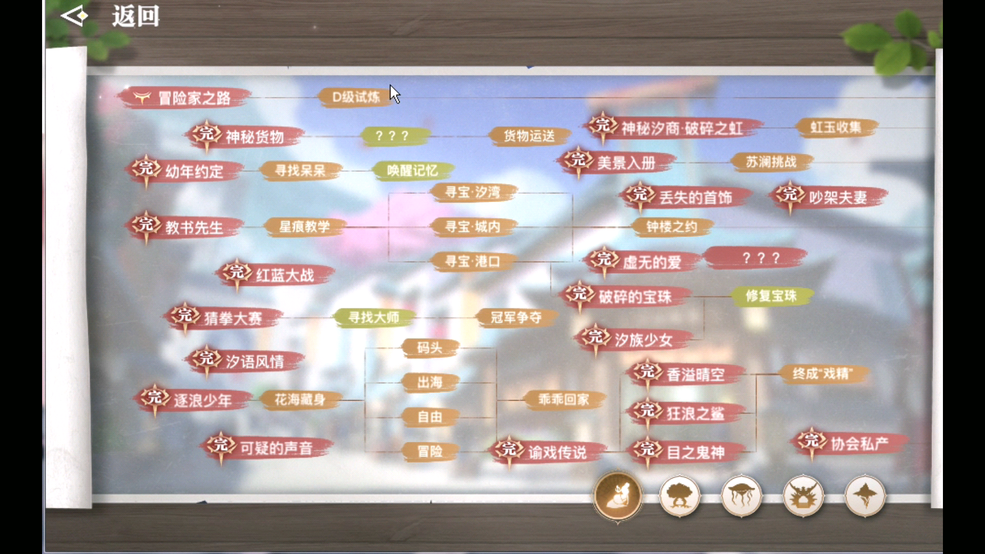 天谕手游,冒险任务,五年之约