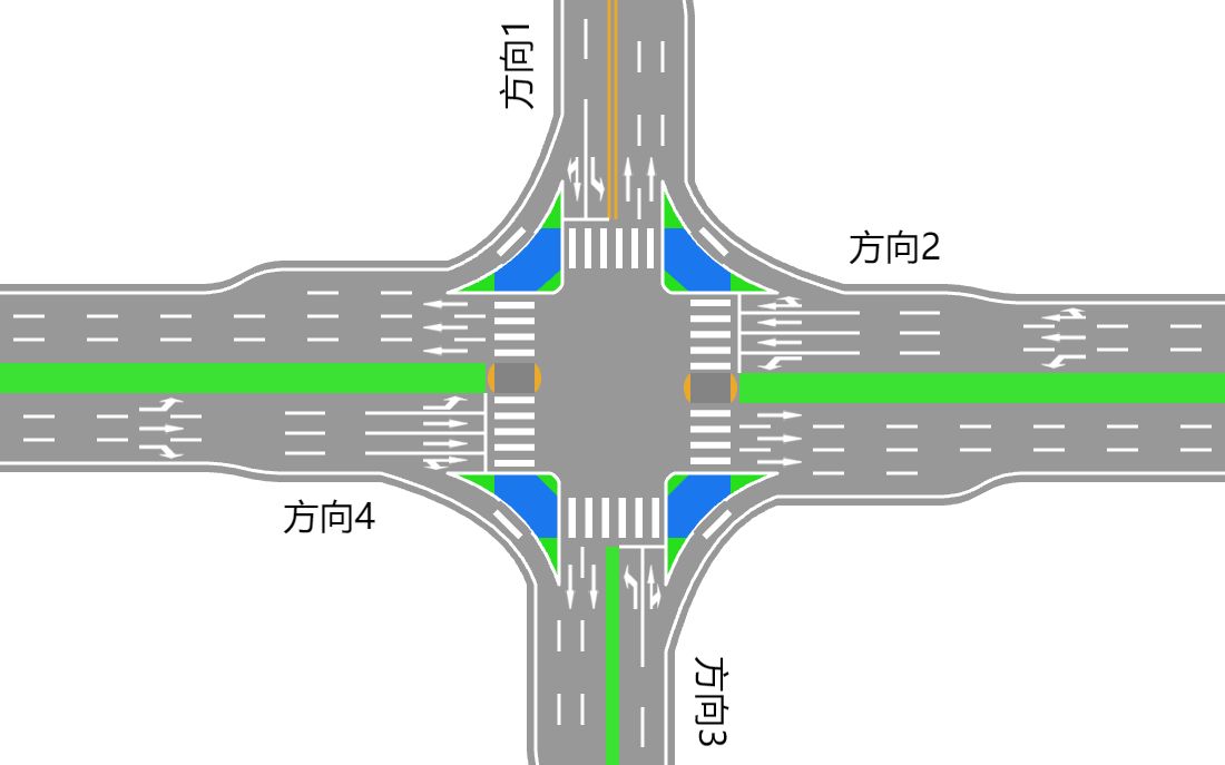 [图]RoadGee软件-交叉口渠化基础