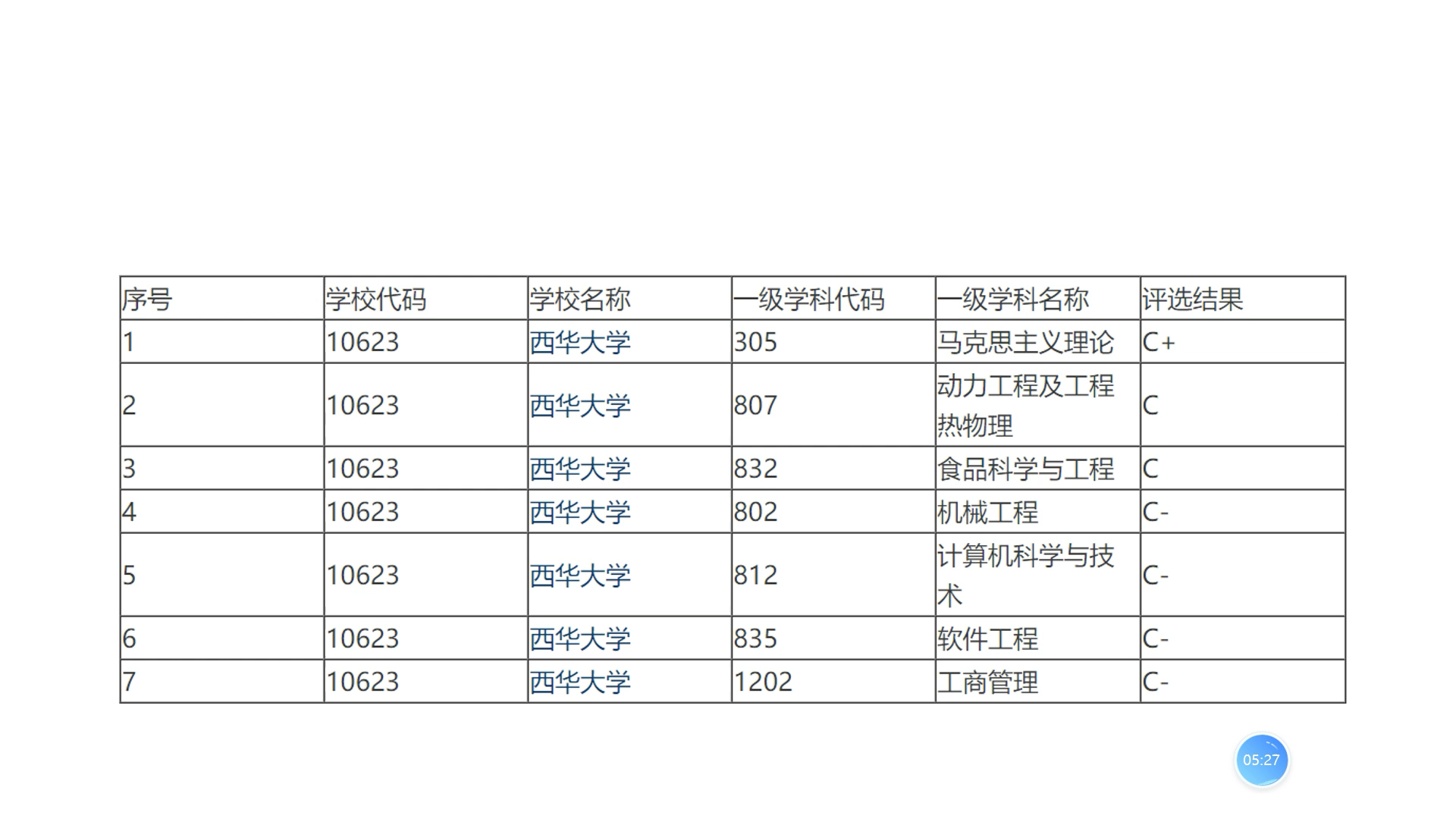 [图]四川这所院校，放弃了传承几十年的校名，如今发展差强人意