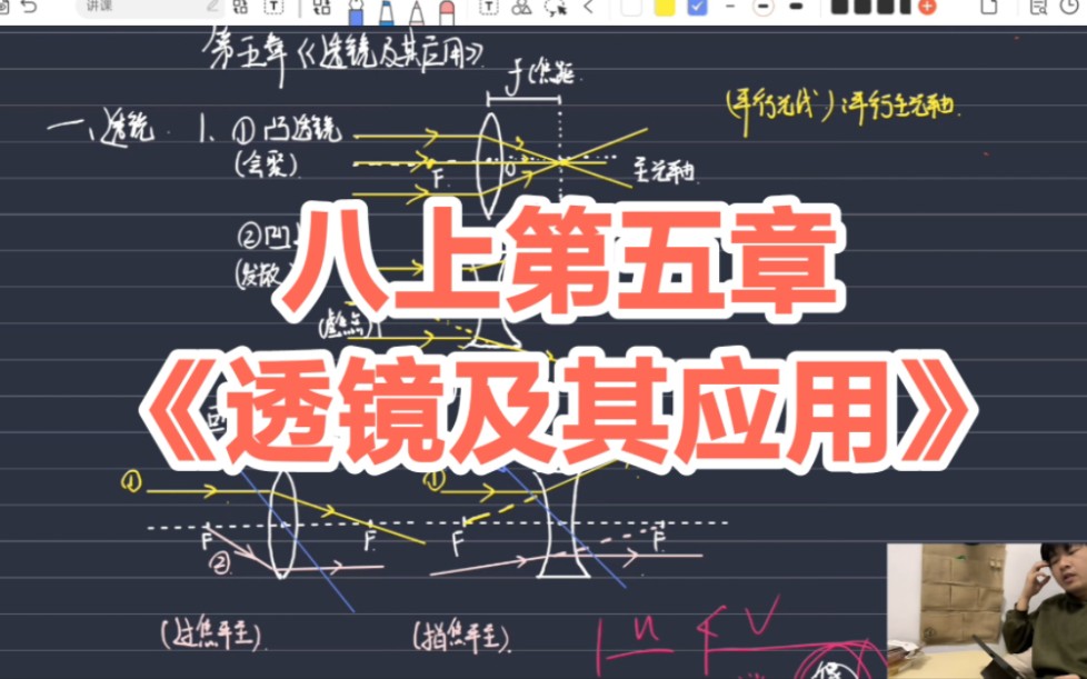 初中物理 知识点精讲:八上物理 第五章《透镜及其应用》哔哩哔哩bilibili