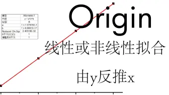 origin拟合函数+y反推x