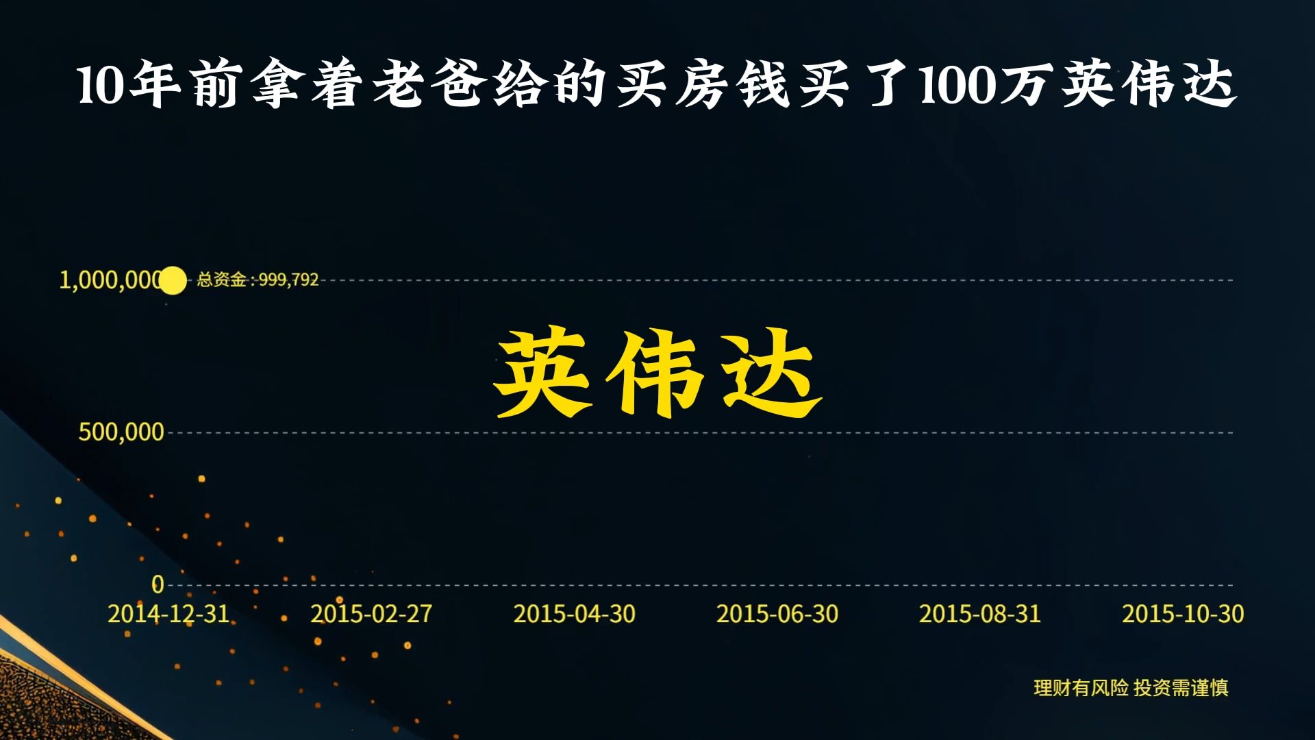 10年前拿着老爸给的买房钱买了100万英伟达哔哩哔哩bilibili