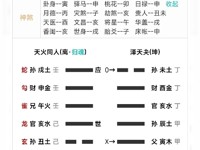 小说紫微星中子水正缘有关插足的第三者信息哔哩哔哩bilibili