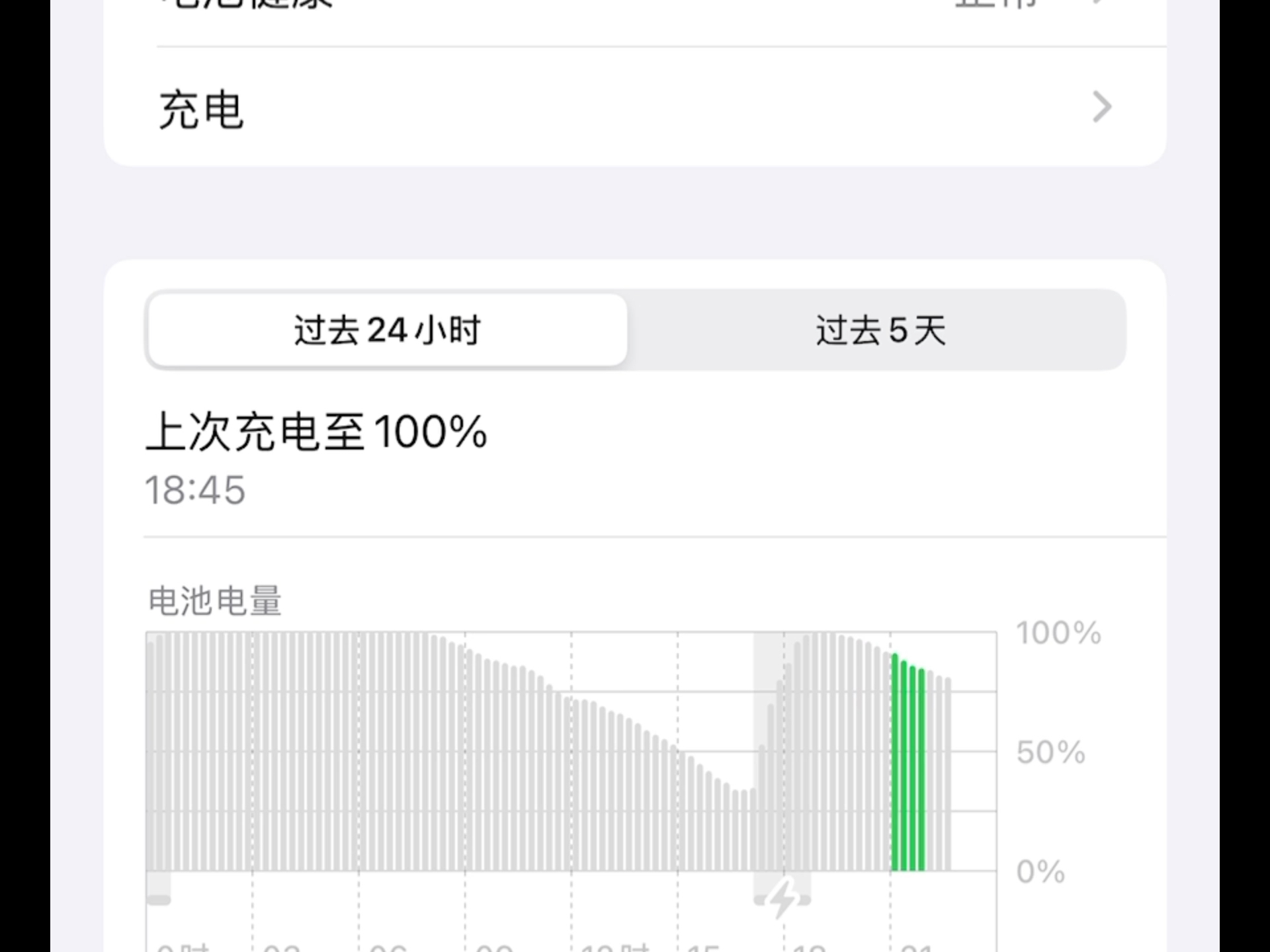 iPhone16Pro Max续航强的离谱!!!一直刷抖音估计可以刷十个小时往上!哔哩哔哩bilibili