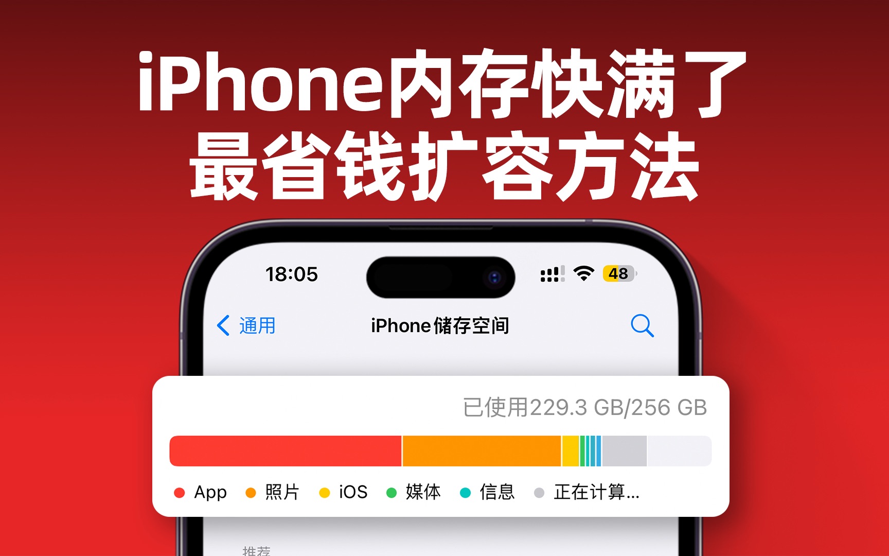 iPhone内存快满了,最省钱扩容方法,小白秒会哔哩哔哩bilibili