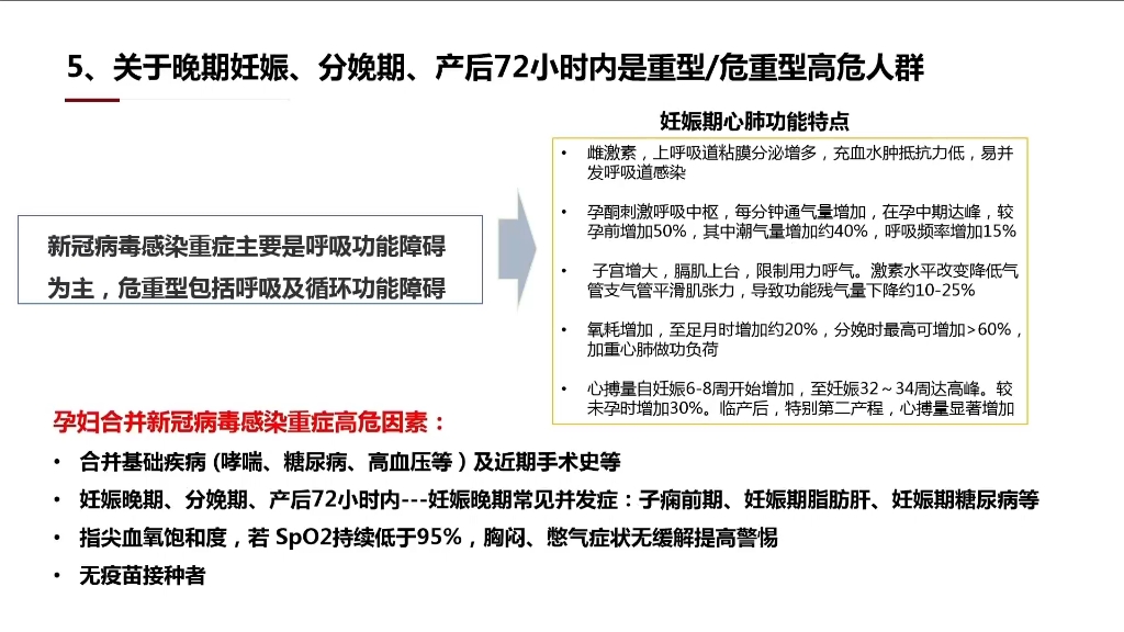 [图]新型冠状病毒感染十版诊疗方案--孕产妇病例诊疗要点