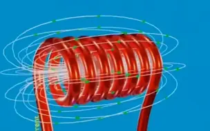 Download Video: 金属靠近线圈，电磁加热原理