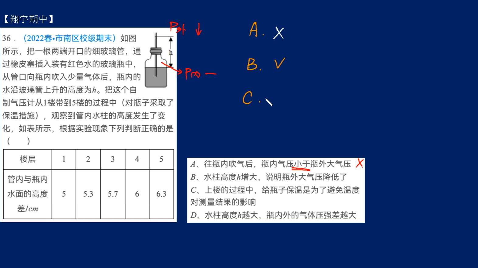 自制气压计瓶内气压图片