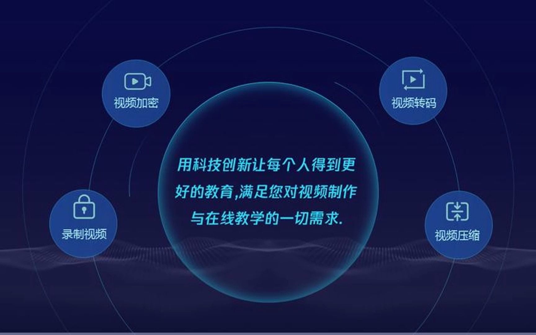 产品介绍PPT作品哔哩哔哩bilibili