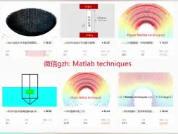 Video herunterladen: 2024数学建模国赛来袭！国赛A题看这里👇