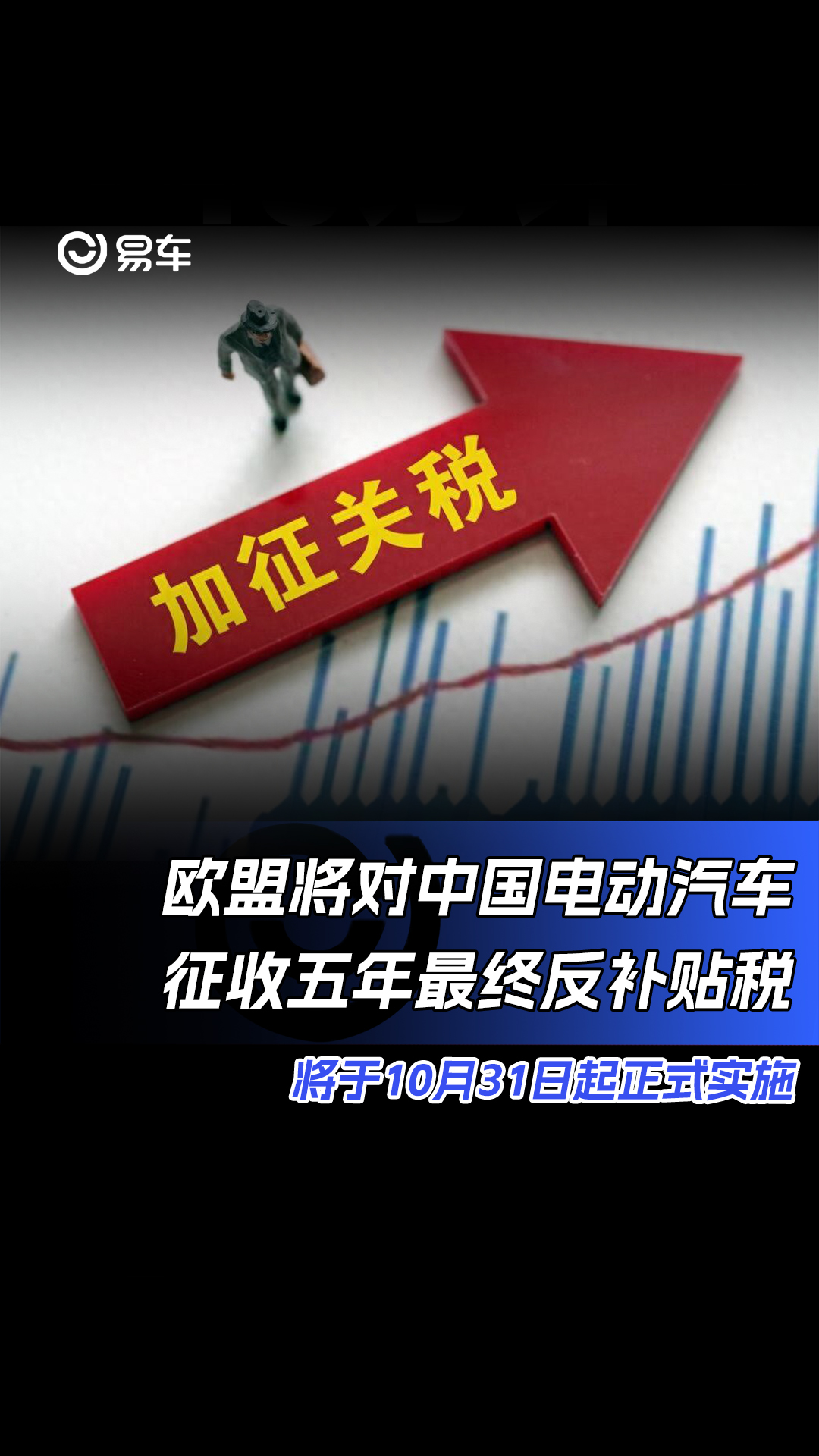 欧盟将对中国电动汽车征收五年最终反补贴税 10月31日起正式实施哔哩哔哩bilibili