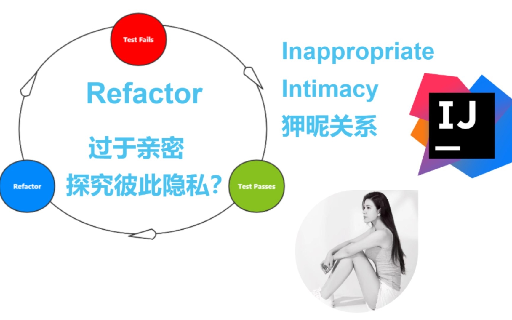 【重构坏味道】过于亲密探究彼此隐私?Inappropriate Intimacy 狎昵关系哔哩哔哩bilibili