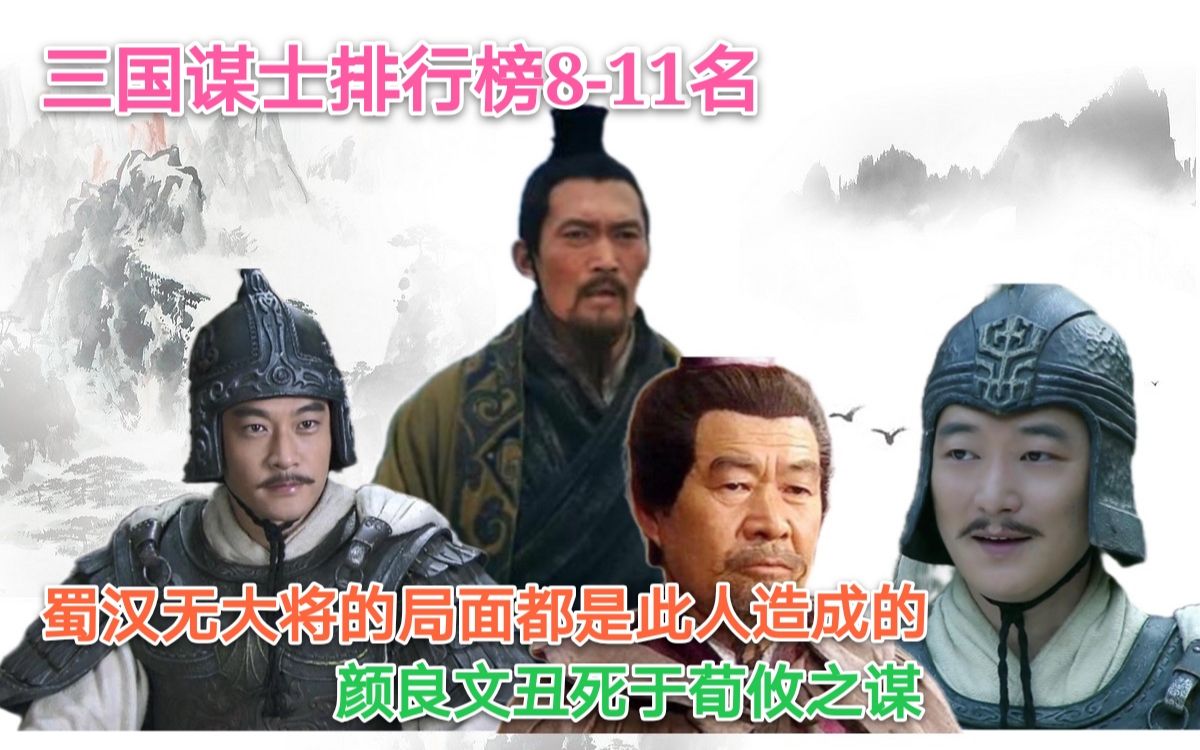 三国谋士排行榜:第811名,蜀汉无大将的局面都是此人之谋略,颜良文丑其实是死于荀攸之计谋哔哩哔哩bilibili