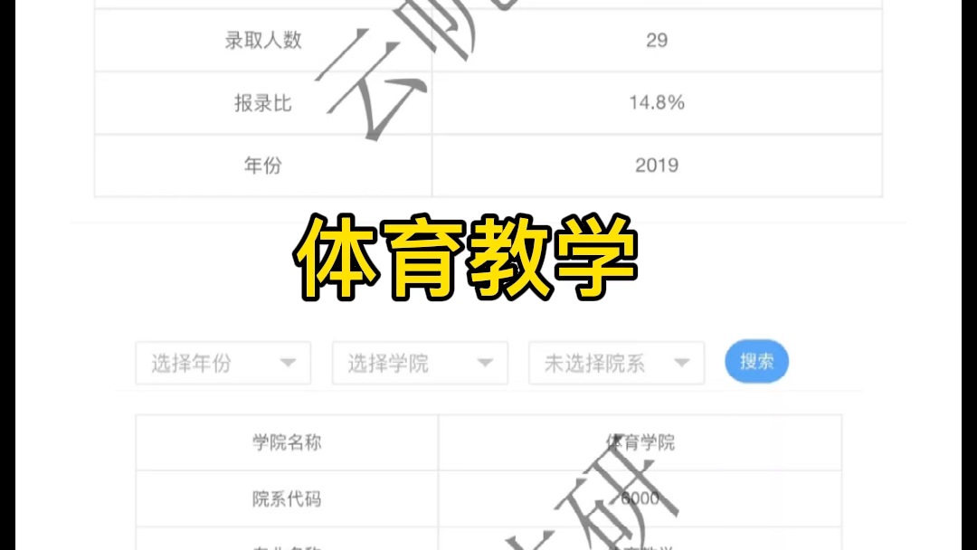 华中师范大学体育考研专硕报录比哔哩哔哩bilibili