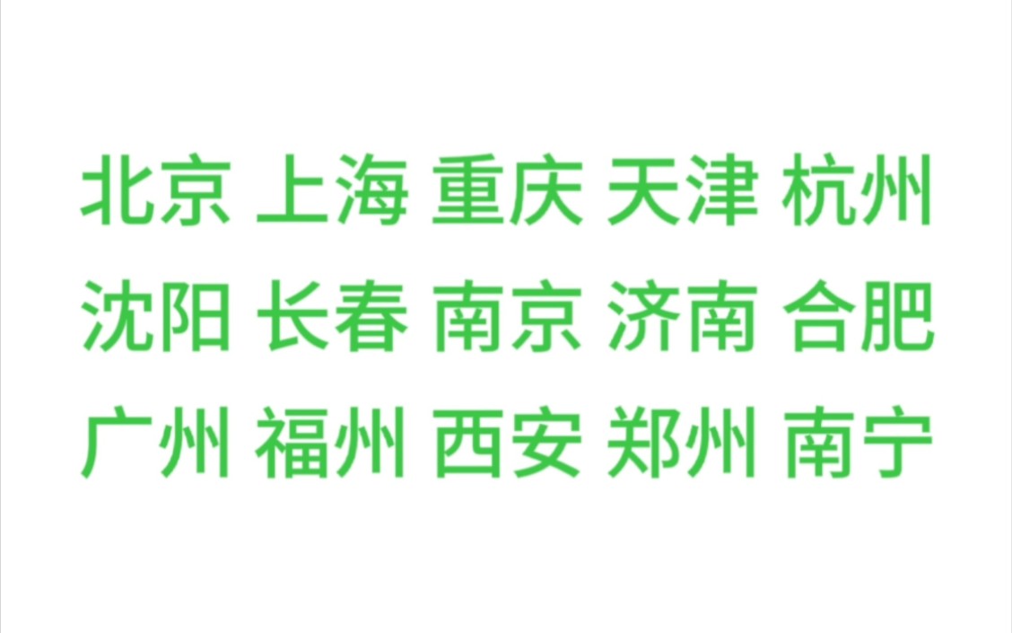 挑战全国305个地级市,直辖市及特别行政区!哔哩哔哩bilibili