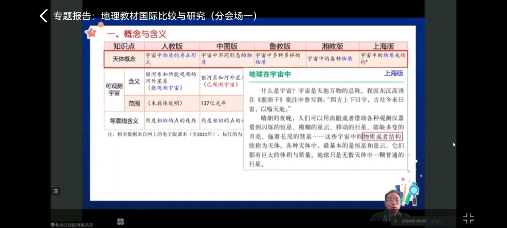 2021年全国地理学会专题报告—分会场一上午全部视频哔哩哔哩bilibili