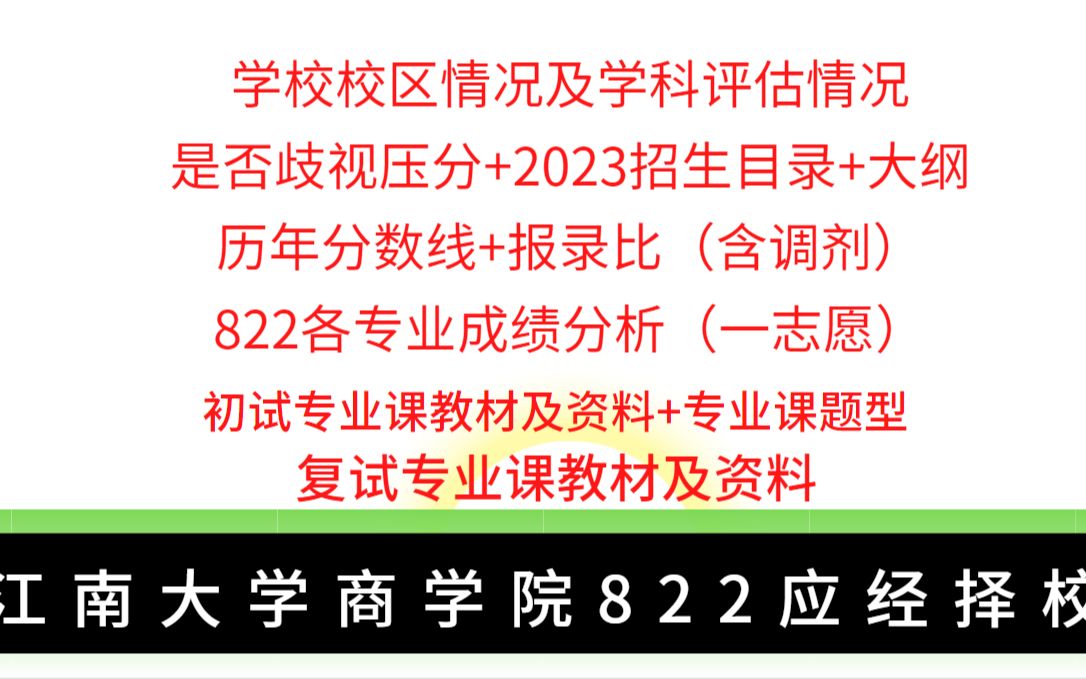 【2024届考研】江南大学商学院考研822应用经济学择校视频——校区学院情况+研究领域+招生目录分数线+报录比复录比+初复试教材+专业课题型+就业哔...