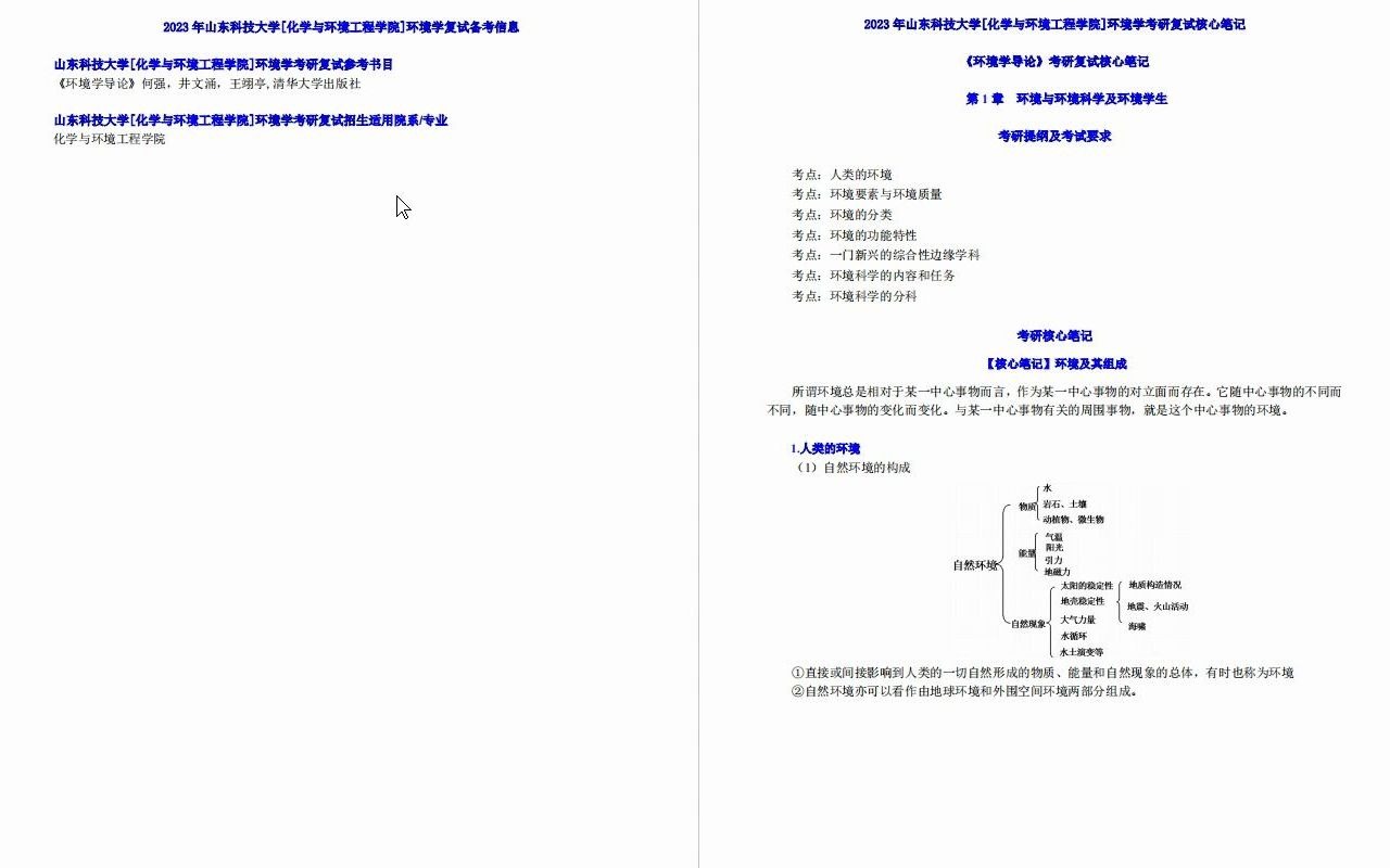 【电子书】2023年山东科技大学[化学与环境工程学院]环境学考研复试精品资料哔哩哔哩bilibili