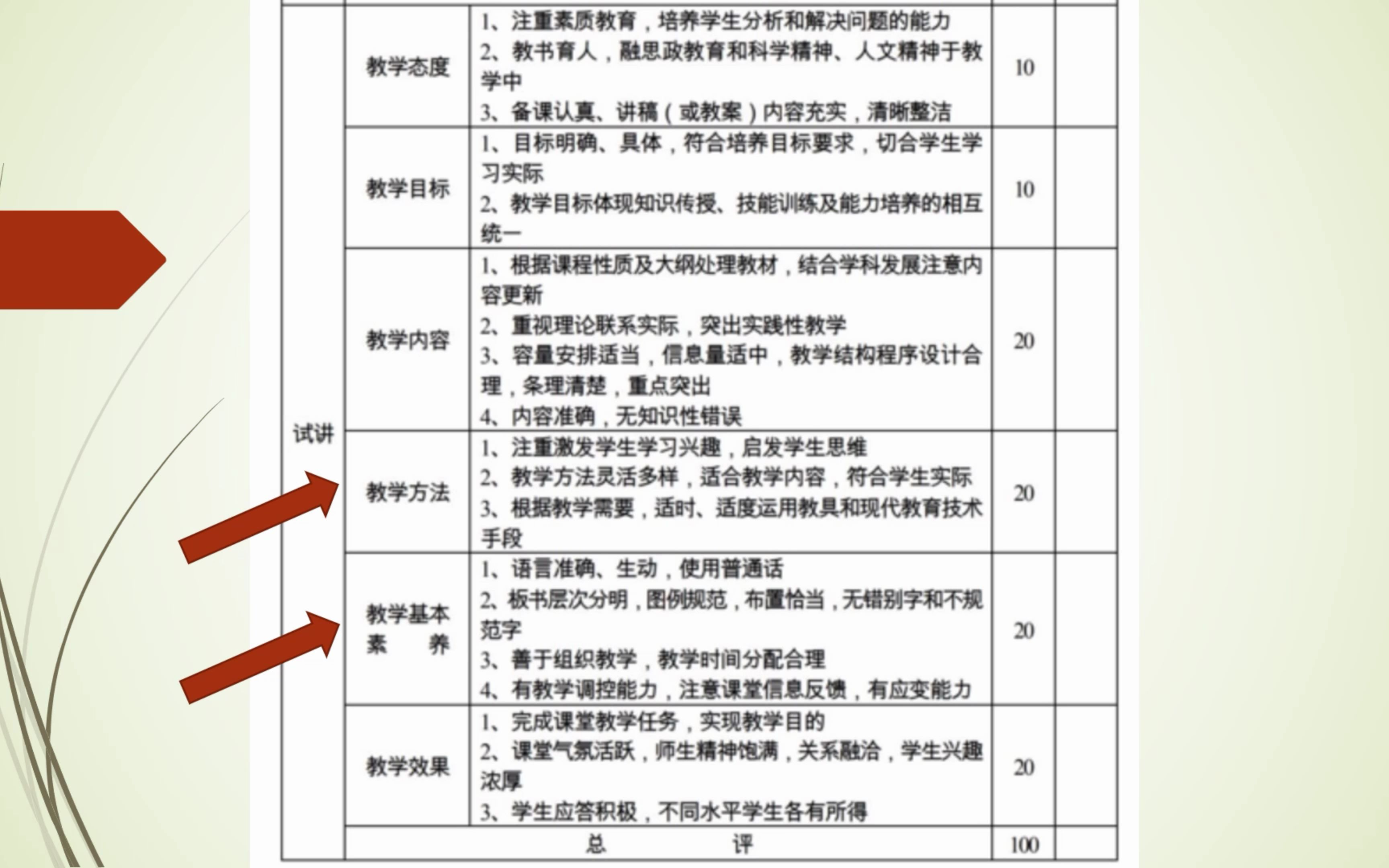 高校教师上岸系列课程(6) — 试讲评分标准解读(下篇)哔哩哔哩bilibili