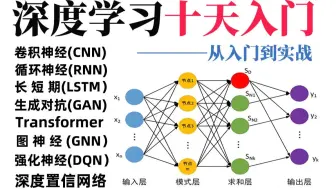 强推！2025公认最好的深度学习入门教程！整整400集，从入门到实战，全程干货讲解，10天带你掌握深度学习的所有核心知识！人工智能|机器学习|深度学习丨神经网络