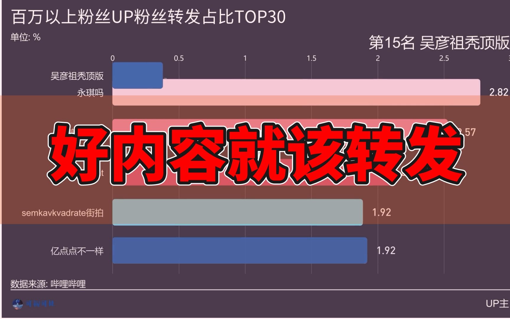 站b站_B站_B站