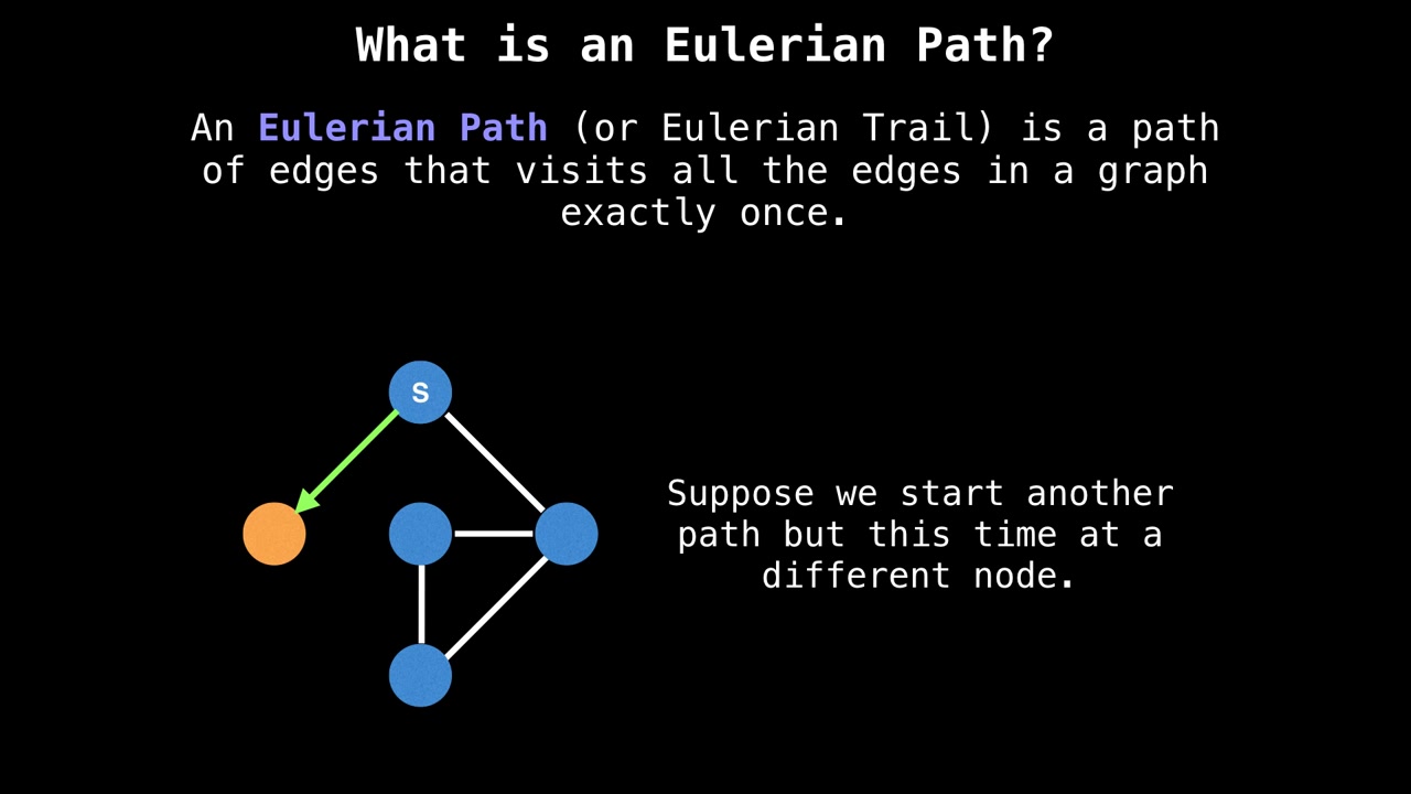 欧拉路径算法讲解【中字】Eulerian Paths and Circuits哔哩哔哩bilibili