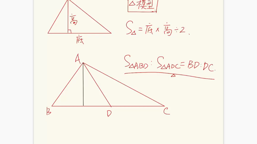 等高模型预习哔哩哔哩bilibili