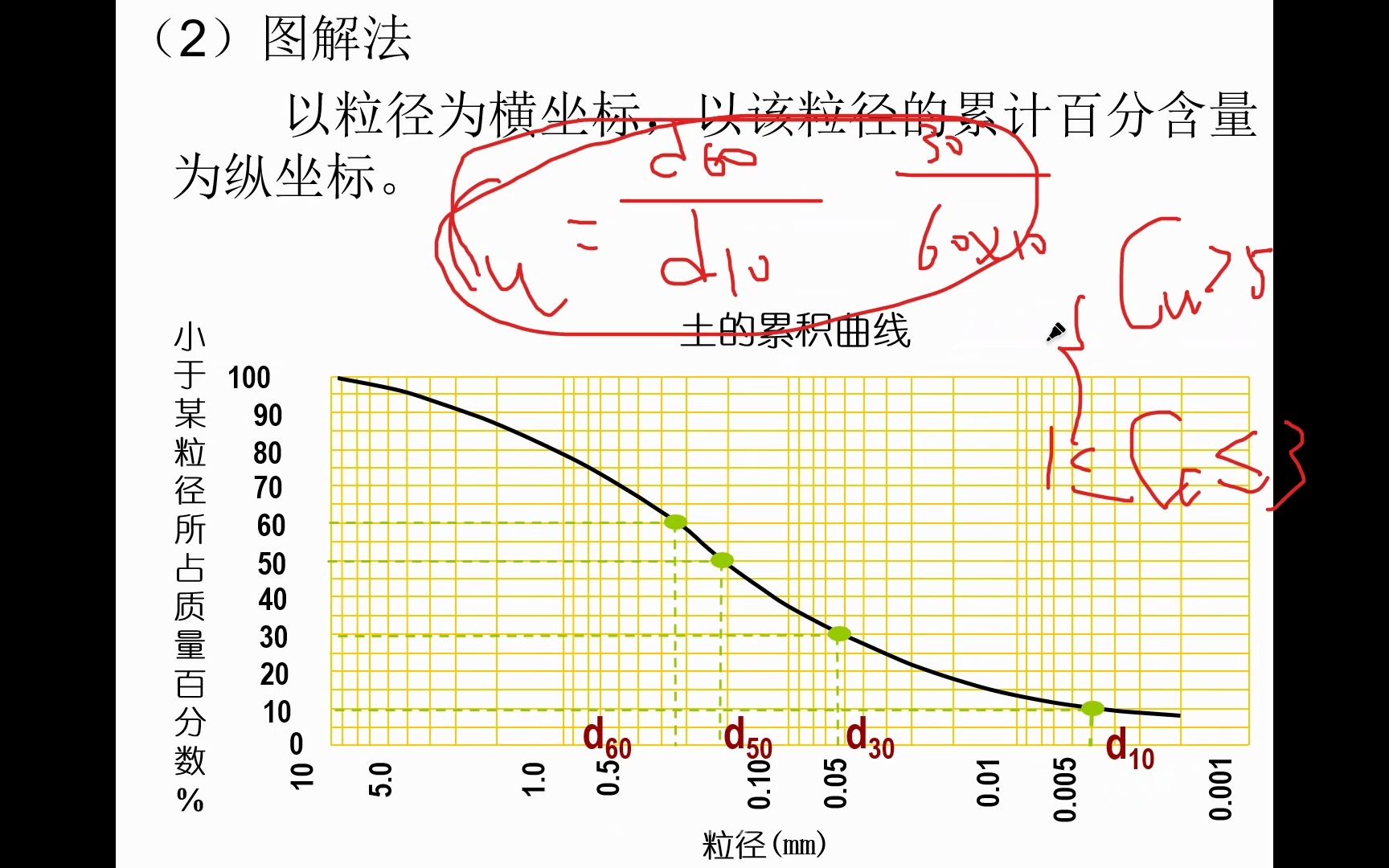 工程地质学第三节哔哩哔哩bilibili