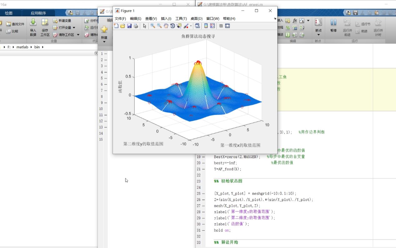 Matlab AF人工鱼群算法子函数解析哔哩哔哩bilibili